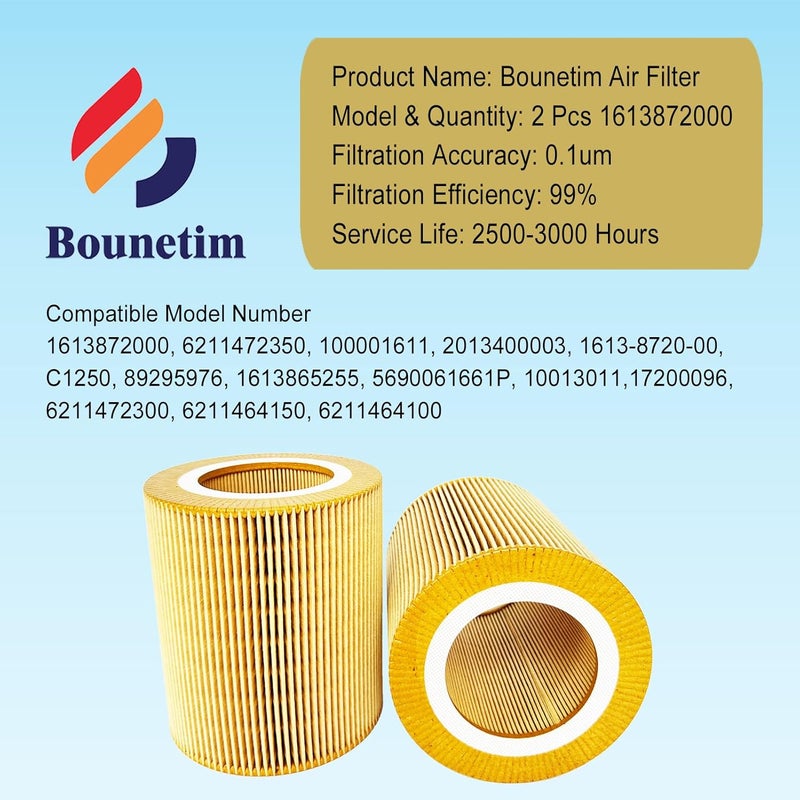 Bounetim 2 Pcs 1613872000 Air Filter for Air Compressor Replacement Part 6211472350 100001611 2013400003 1613-8720-00 C1250 89295976 1613865255 5690061661P 10013011 17200096 6211472300 6211464150 6211464100 - Image 4